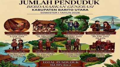 Wabup Felix Bidik Kerja Sama dan Investasi Konkret dari APKASI Expo