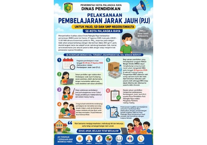Header Dampak Karhutla/Kabut Asap, Sekolah di Palangka Raya Terapkan PJJ Mulai 28 Agustus